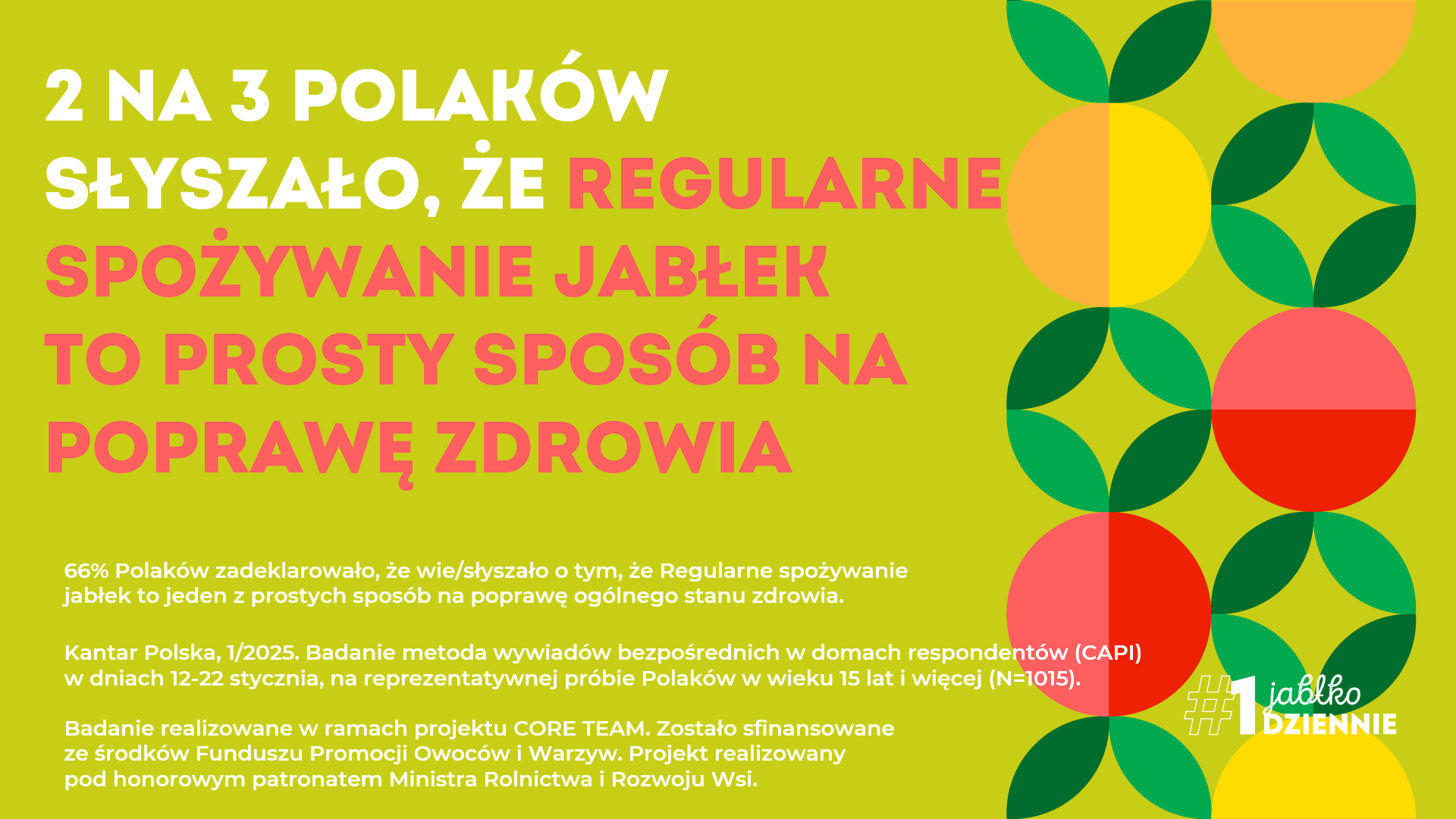 Wyniki badań Kantar dot. spożycia jabłek